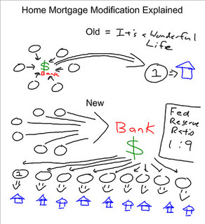 WRONGFUL FORECLOSURE.jpg